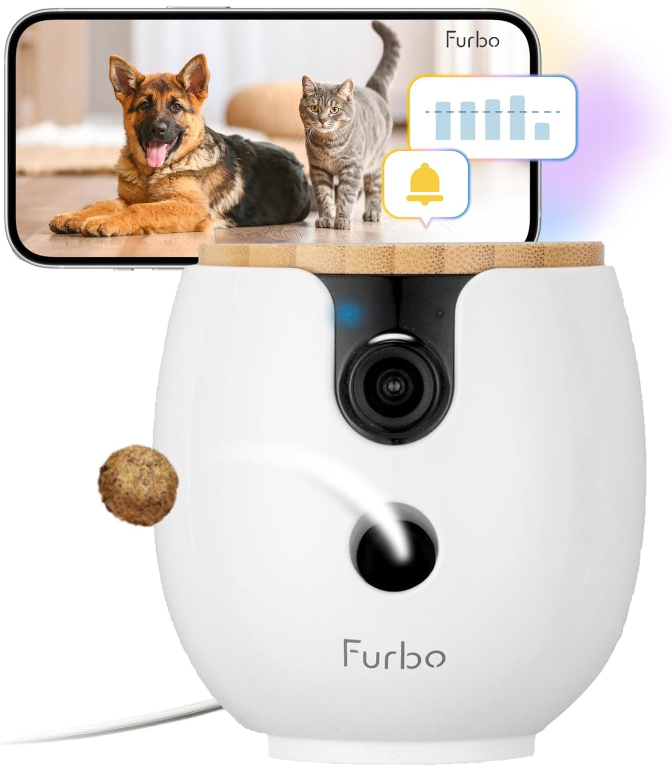 Furbo 360° Dog Camera Review UK 2026 — The Treat-Tossing Pet Cam That Actually Works