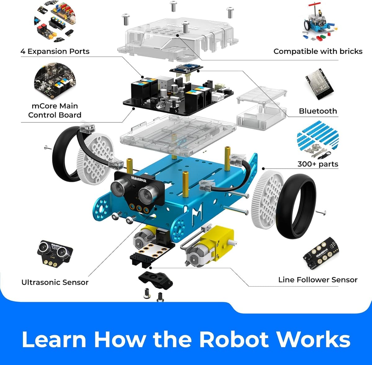 mBot on a printed line-follow sheet with the infrared remote and a tablet showing block coding